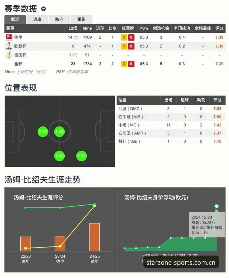 星空体育实时比分 vs 传统赛事追踪：哪种方式更高效？揭秘使用技巧的全面对比